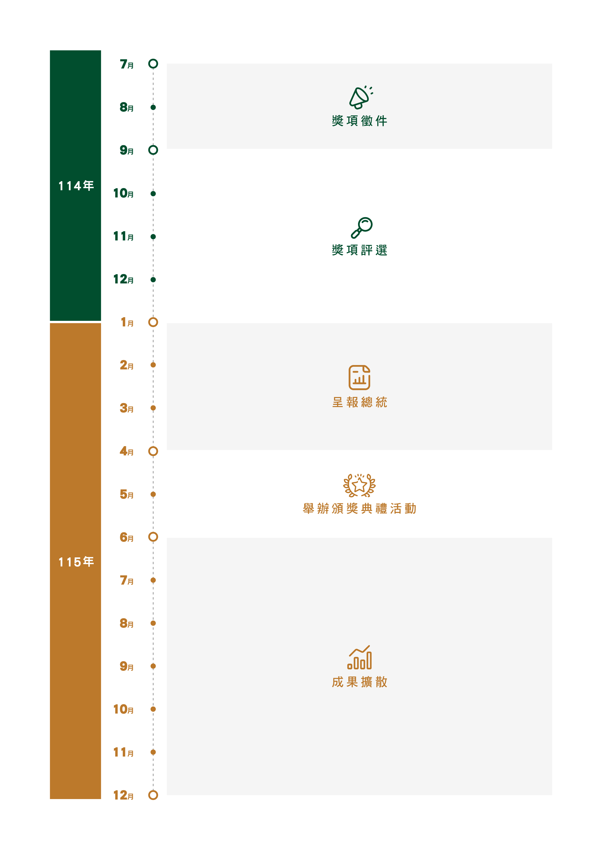 03.預定時程(2025)