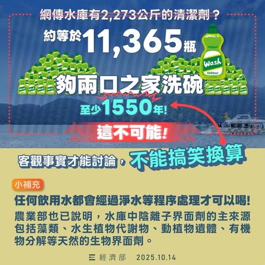 251016_客觀事實可以討論,但不能僅看數據捏造推論