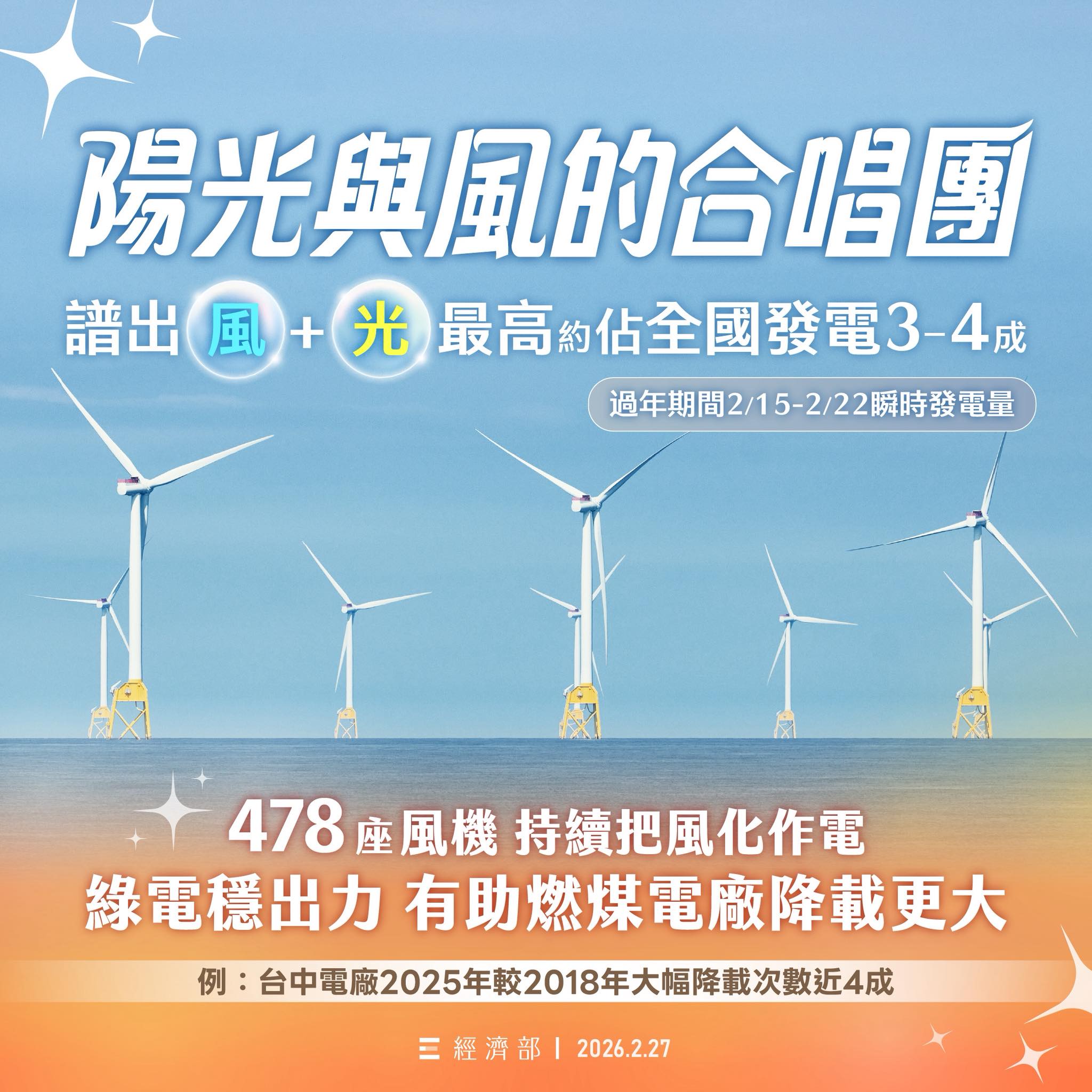 260303_陽光與風的合唱團