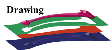 Pamstamp模擬分析軟體