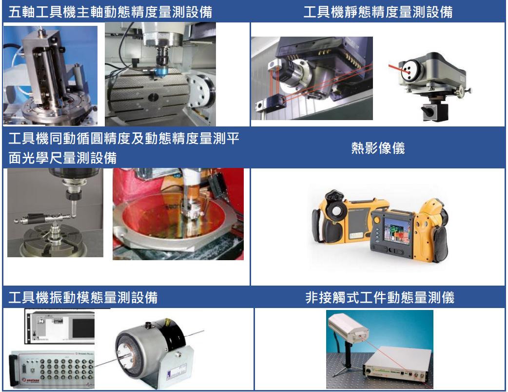 AI 工具機加工試製場域_5
