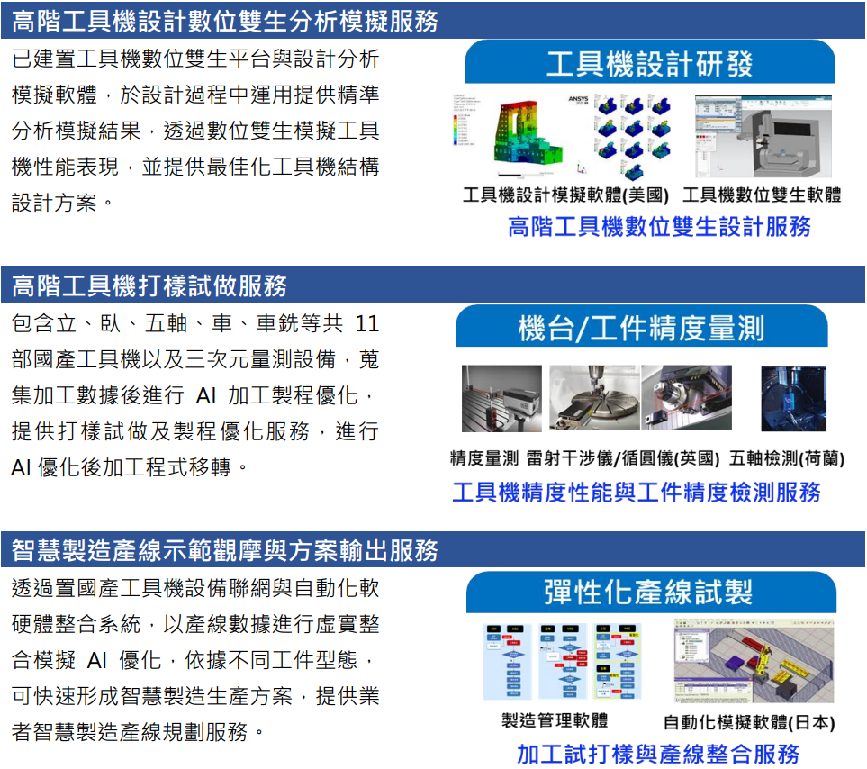 AI 工具機加工試製場域_1