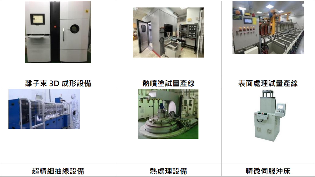 AI高值化金屬醫療器材_2