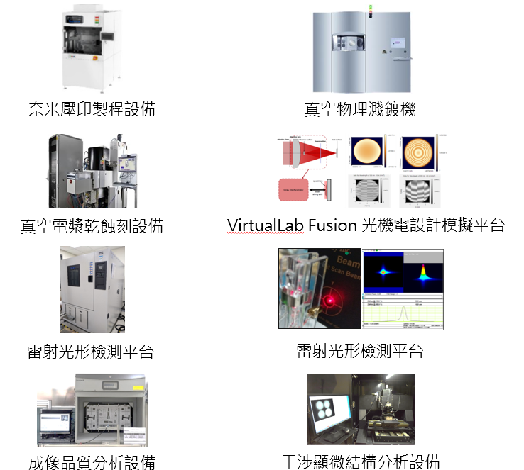重要設備說明圖