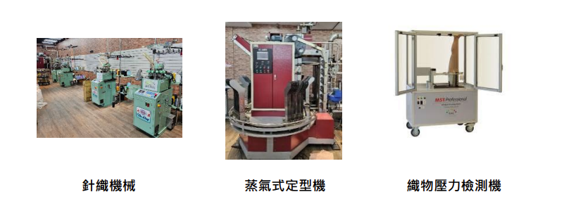 國際同步高階設備圖片說明