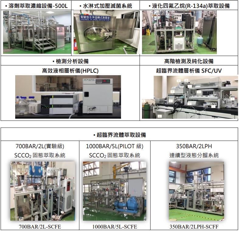 重要設備圖片說明