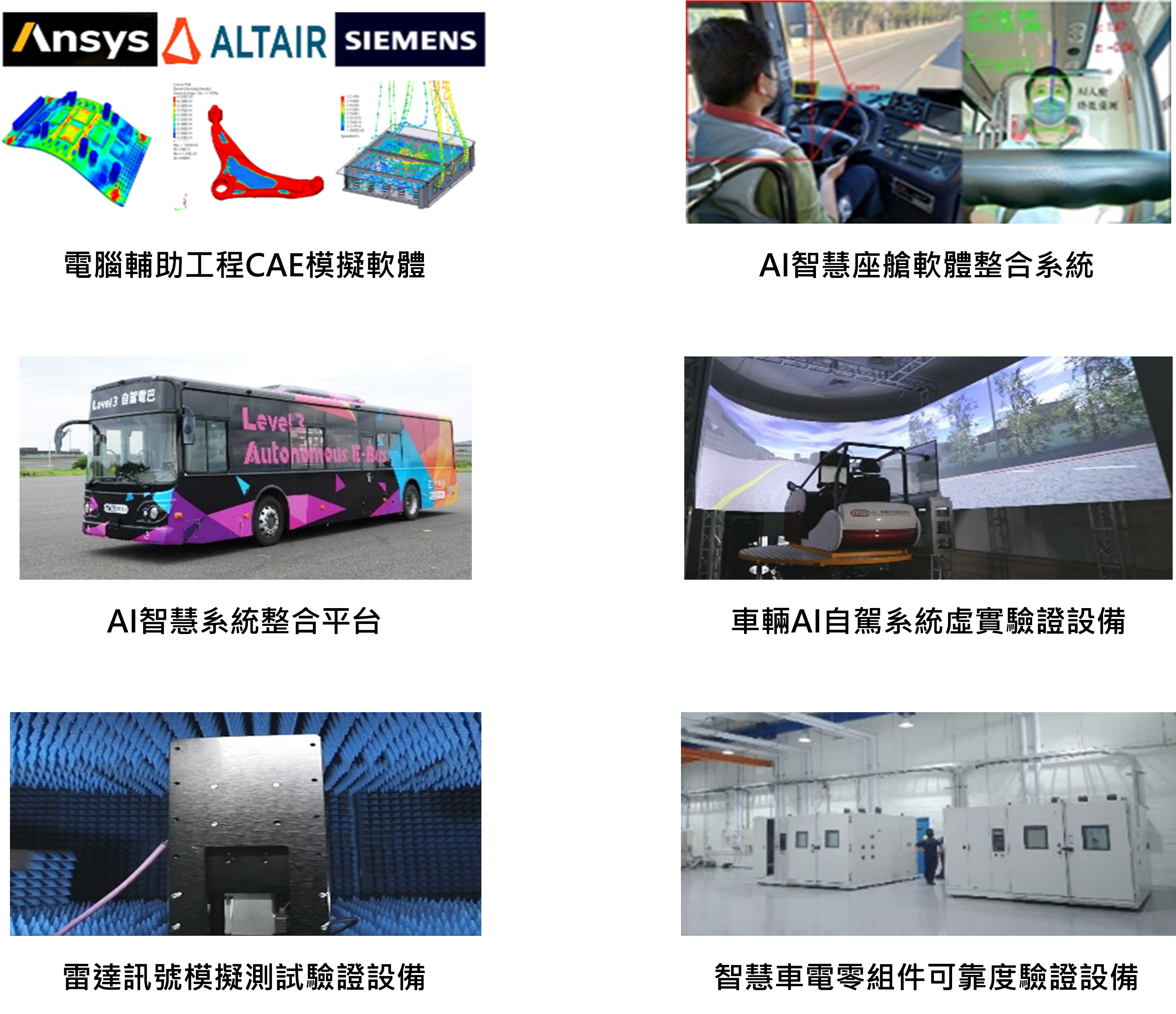 國際同步高階設備