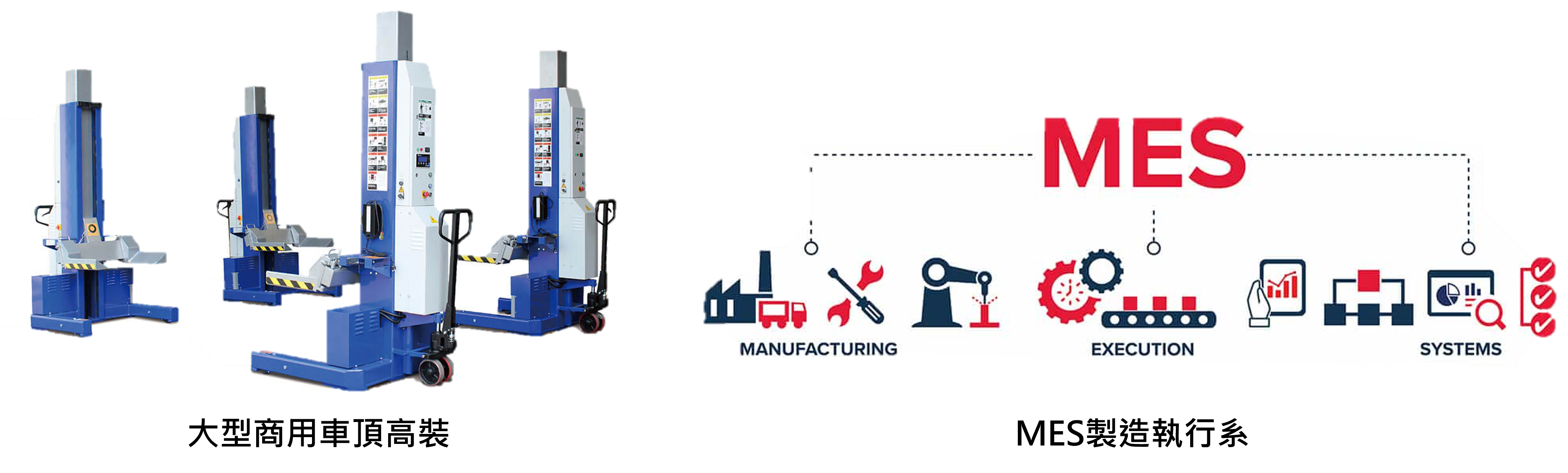 中長期預計新增之設備及系統