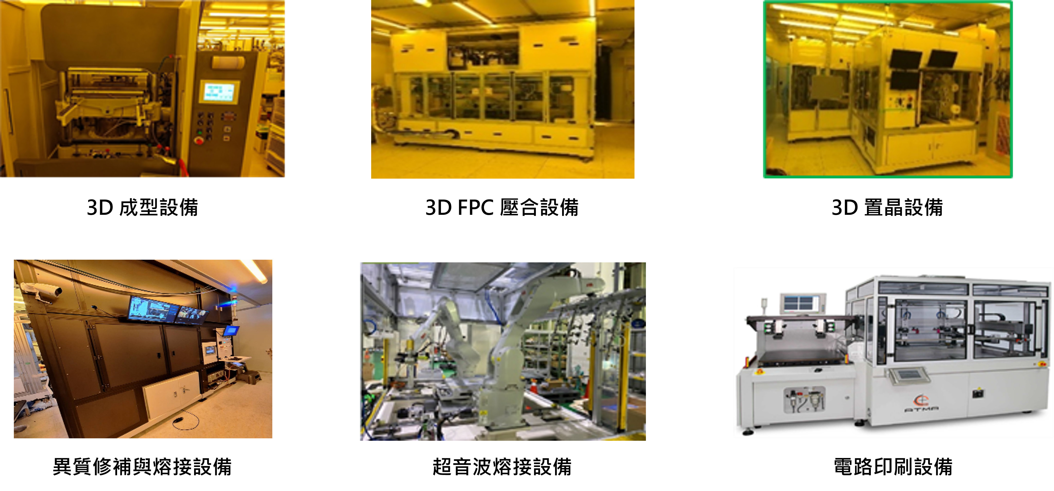 高階適形化試製試量產設備