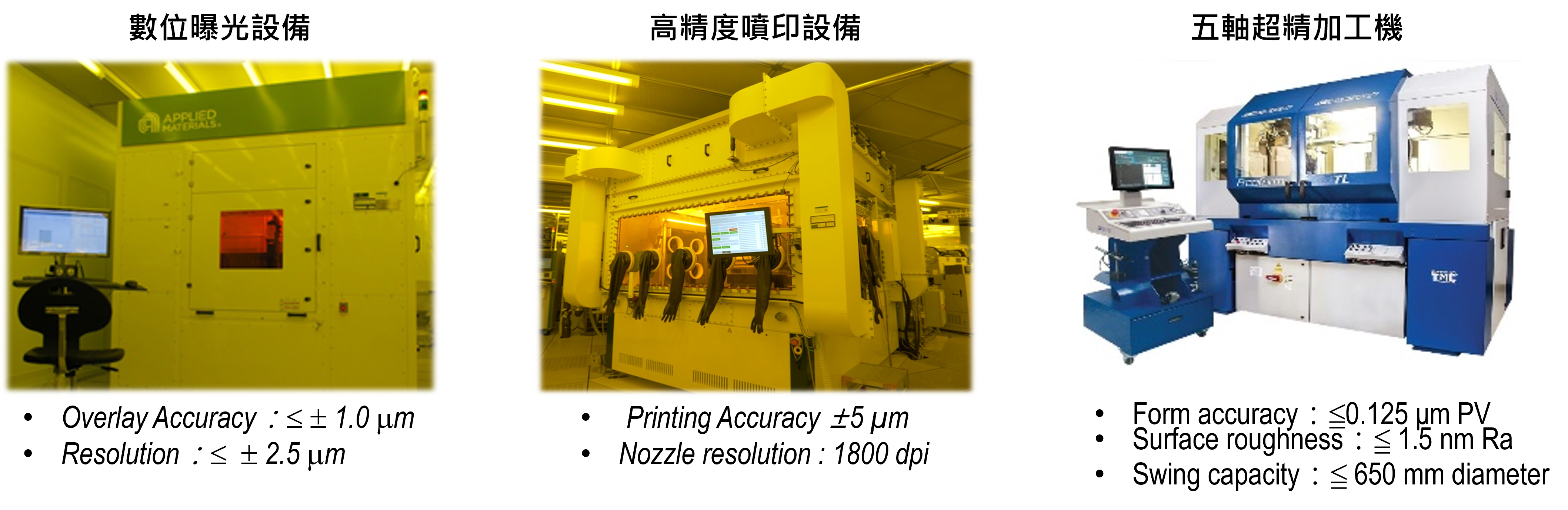 重要設備說明圖