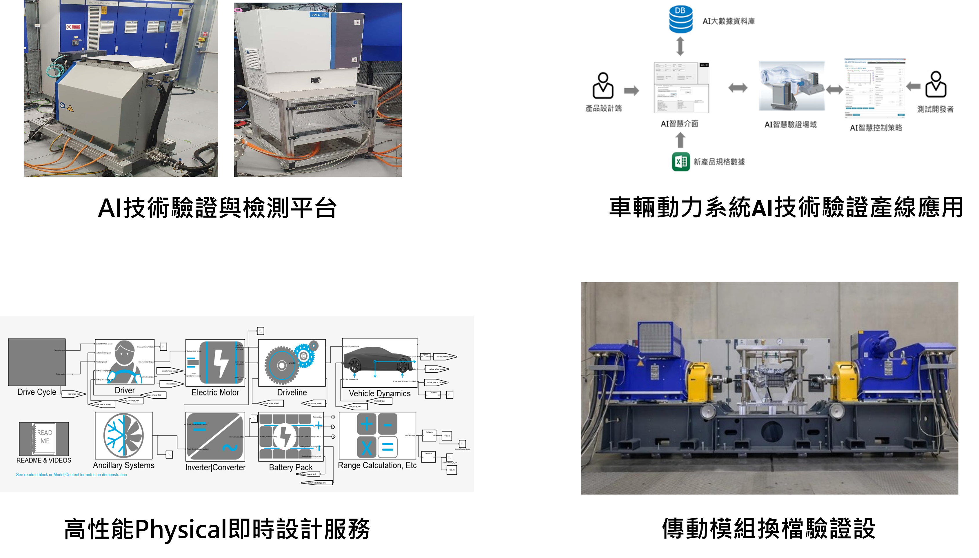 短期預新增之服務及設備