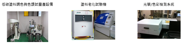 國際同步高階設備釋例