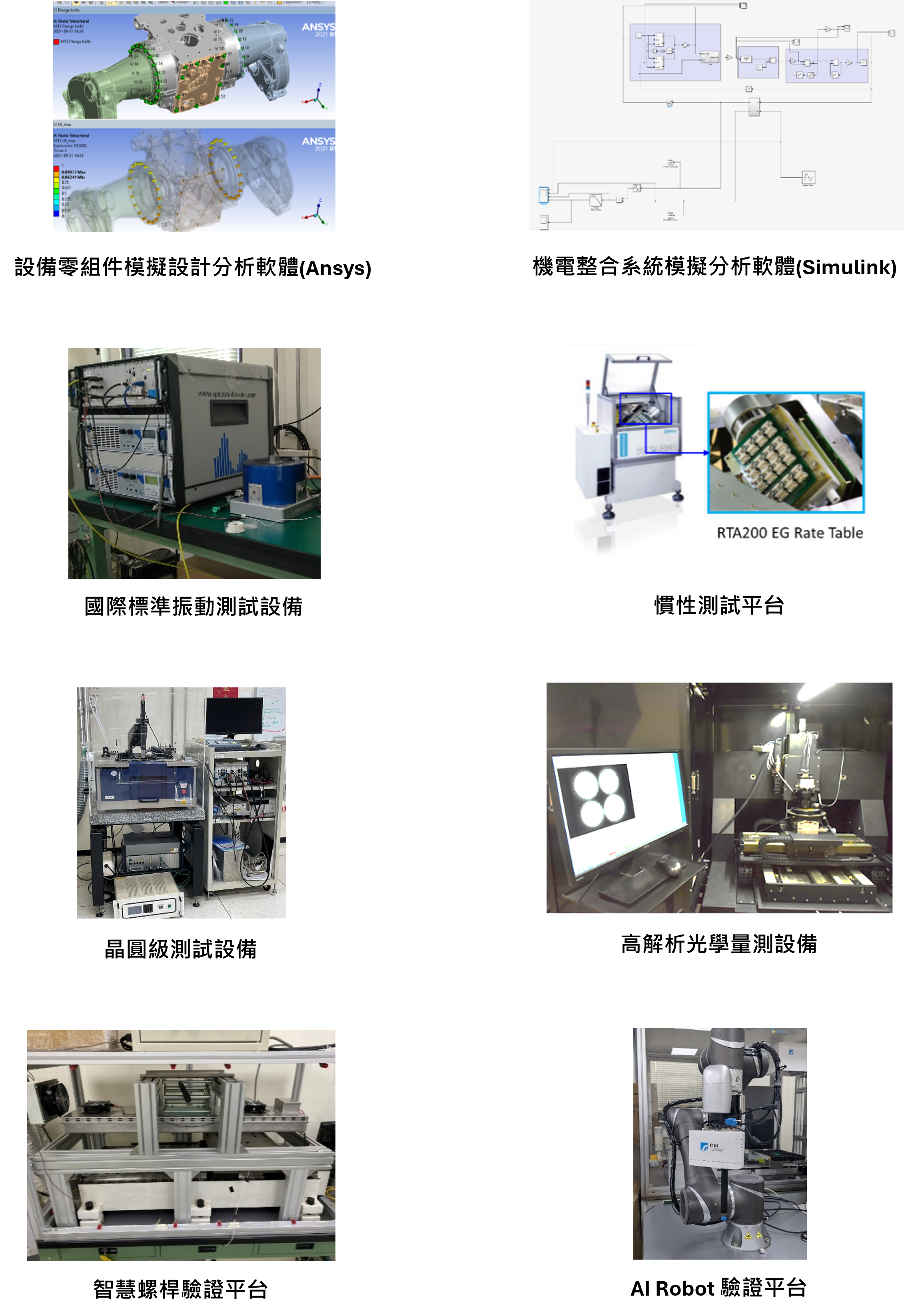 重要設備說明圖