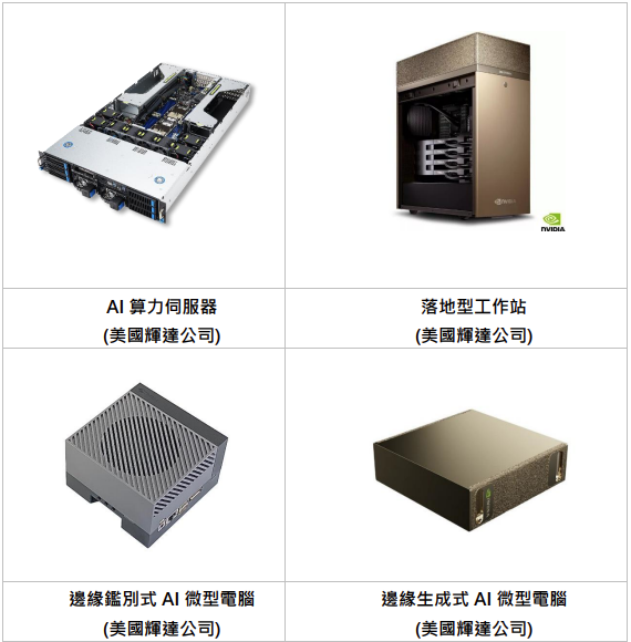AI 智慧圖文設計設備圖片說明