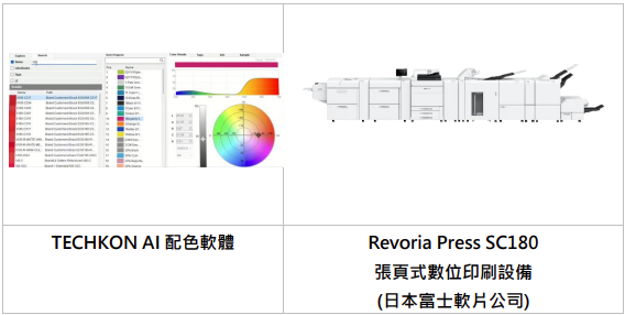 精準色彩與品質預測設備圖片說明
