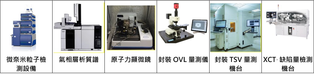 國際設備圖片說明
