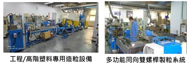 材料混練加工設備