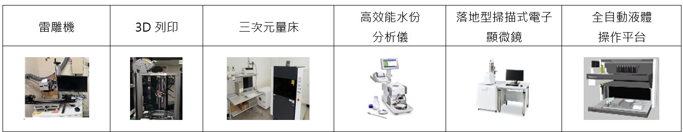 重要設備圖片檔案