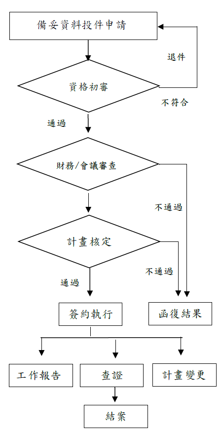 螢幕擷取畫面 2026-06-17 171110